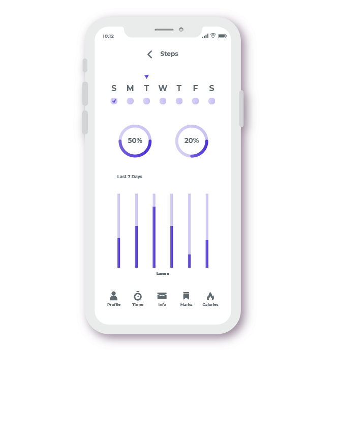 Mobile Phone